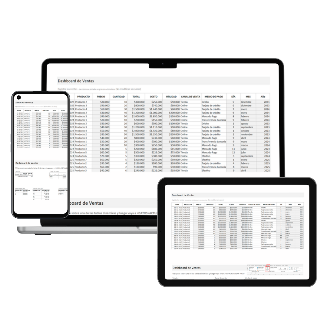 Dashboard de ventas
