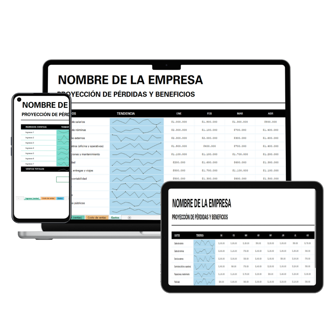 Proyección de pérdidas y beneficios