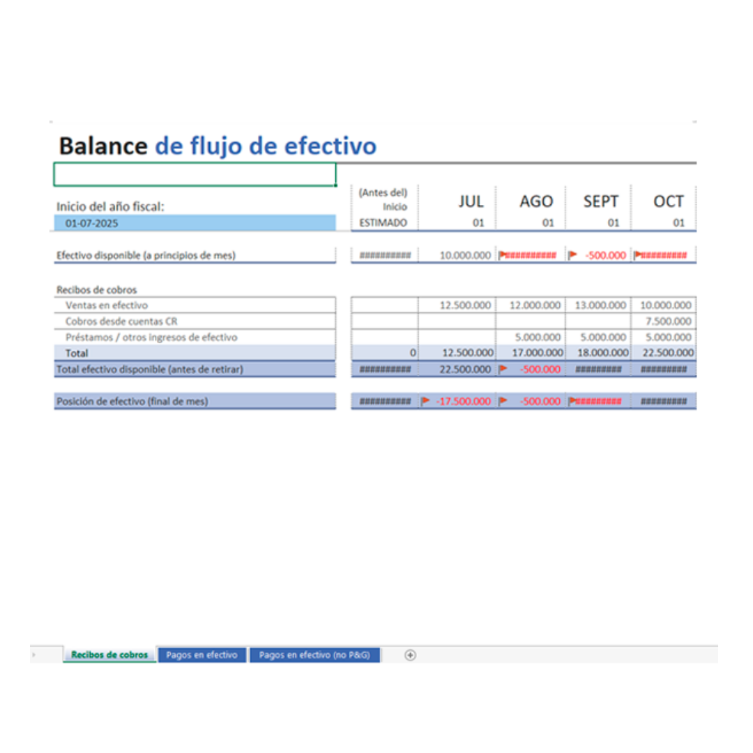 Balance de flujo de efectivo