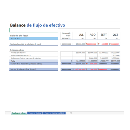 Balance de flujo de efectivo