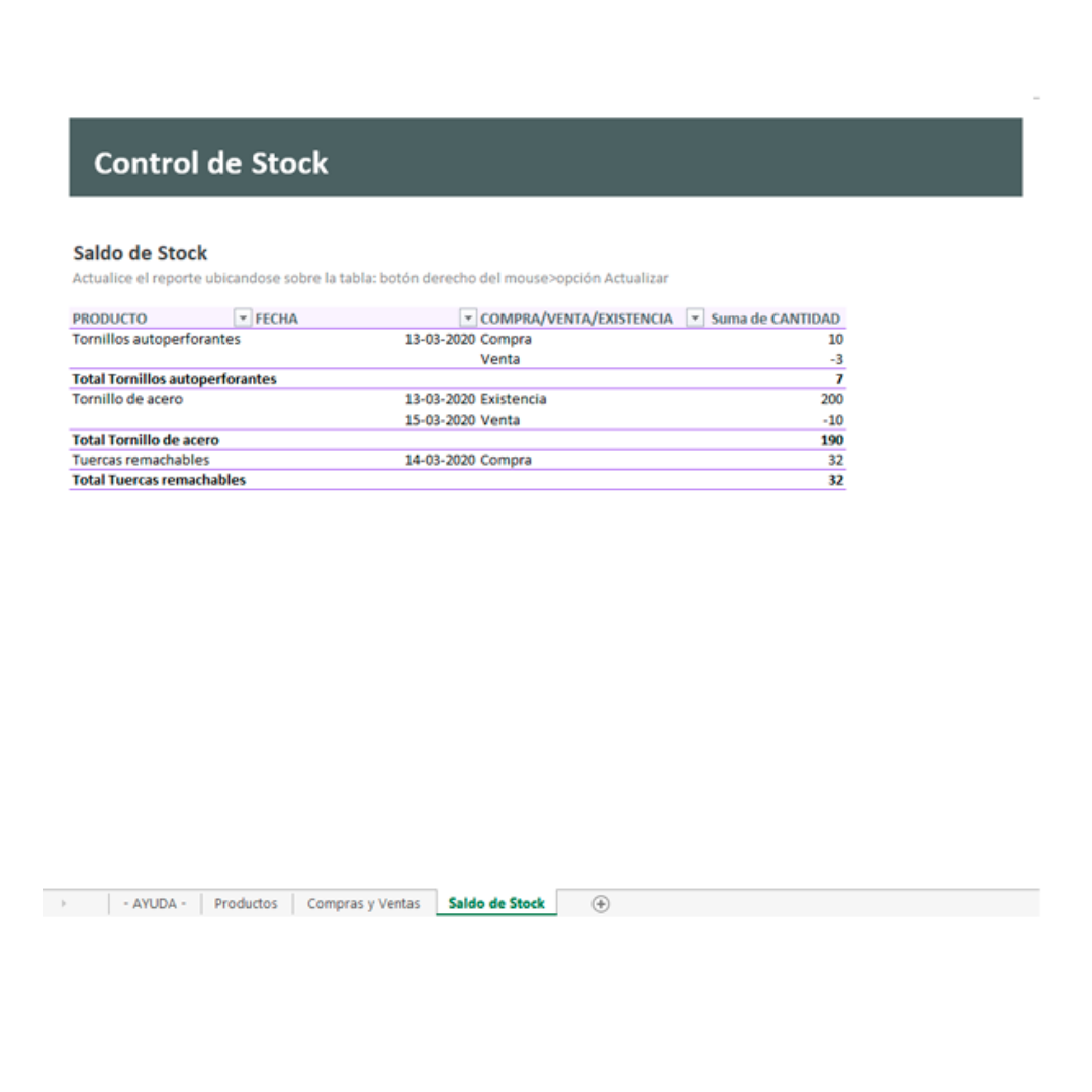 Control de Stock