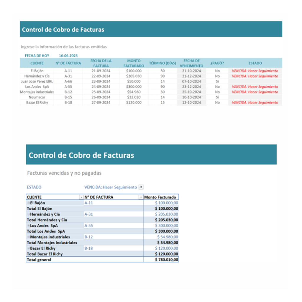 Control de cobro de facturas