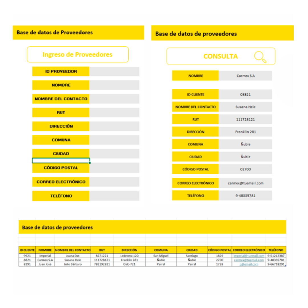 Gestión de proveedores