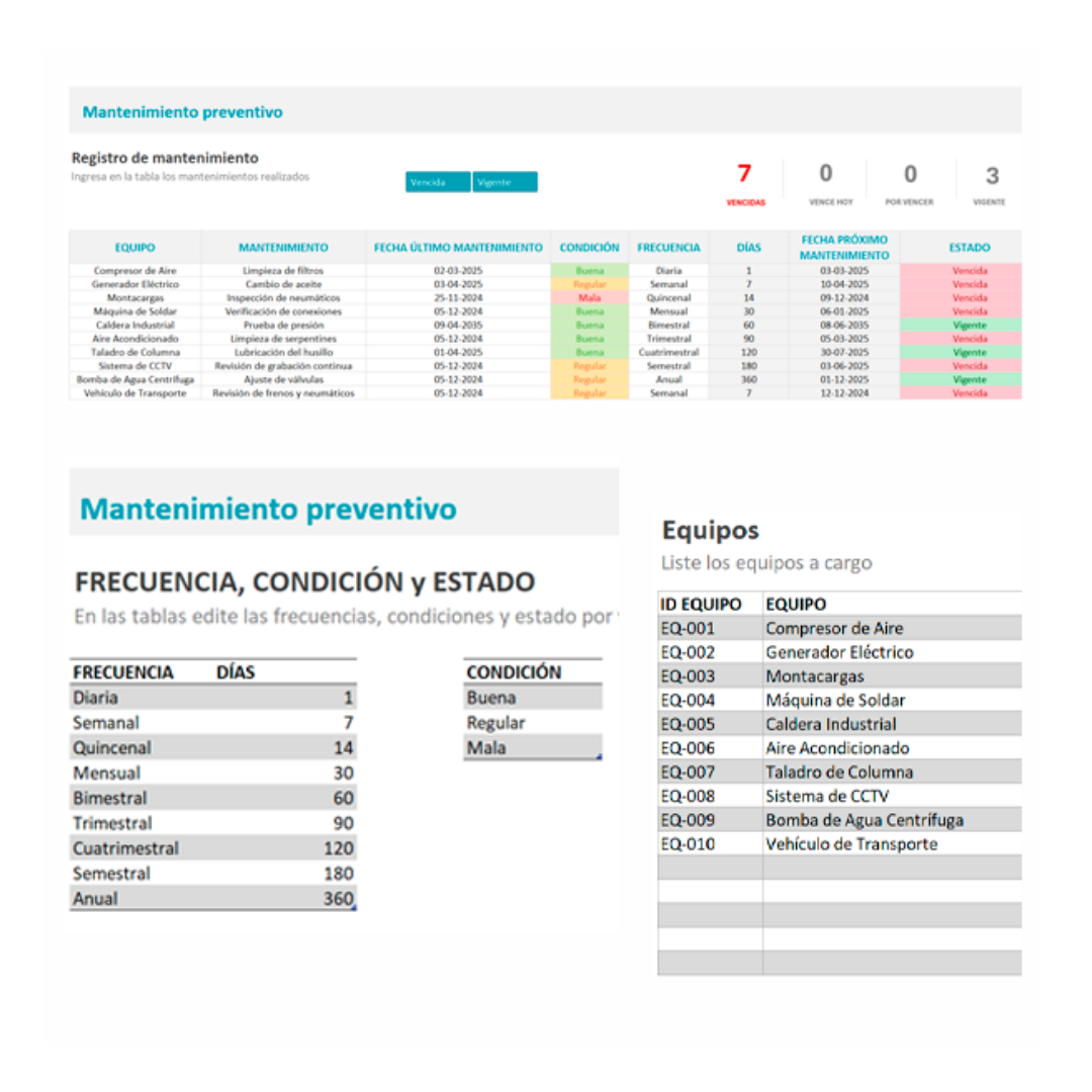 Mantenimiento preventivo